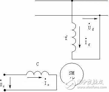 伺服电机内部结构及其工作原理