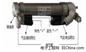 工业自动化生产线系统气动原理及气动回路原理图